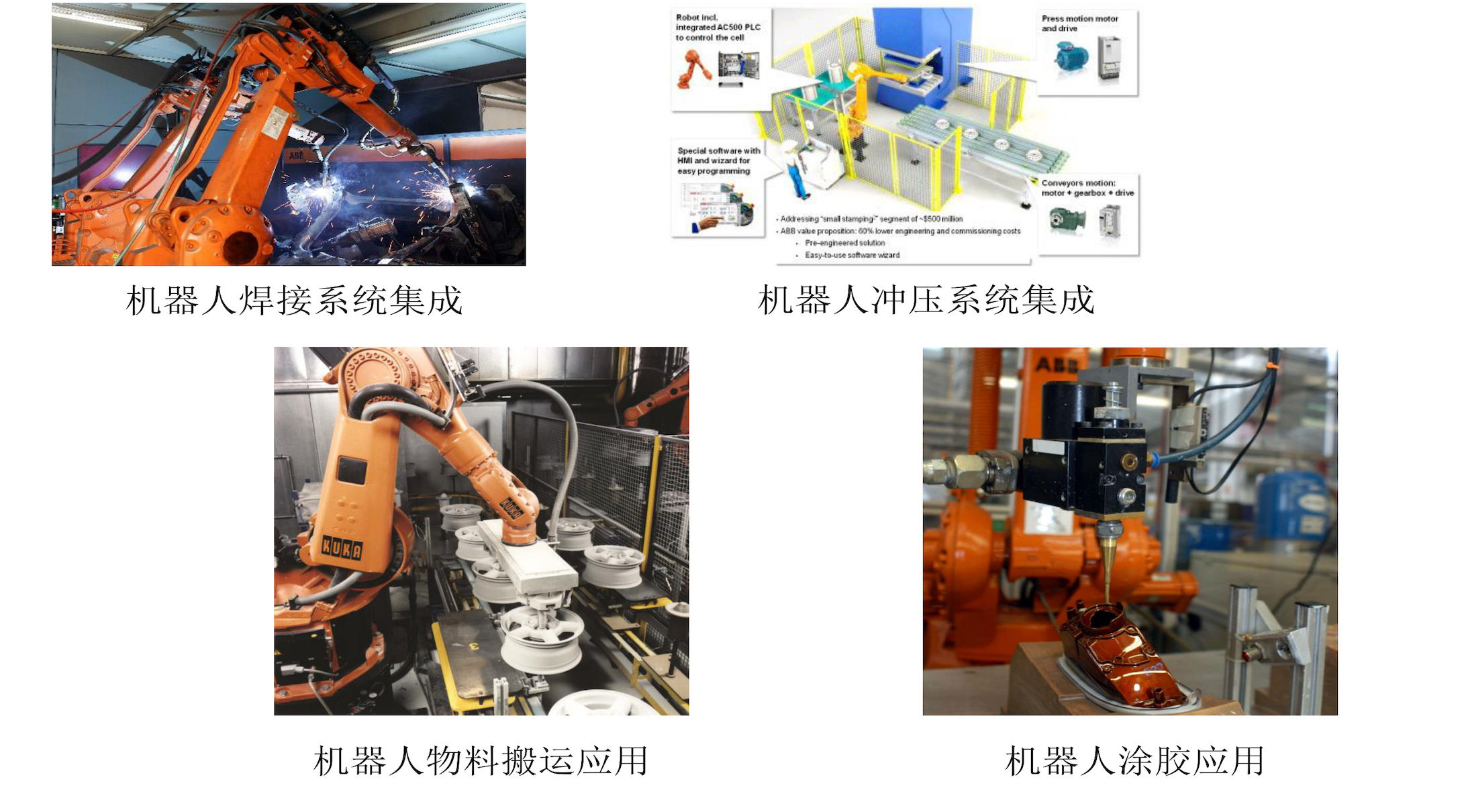 機(jī)器人工廠改造方案